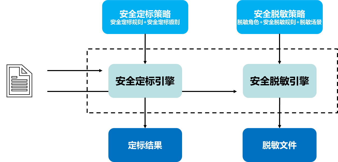 ed_1664180031248780.png csce1.png