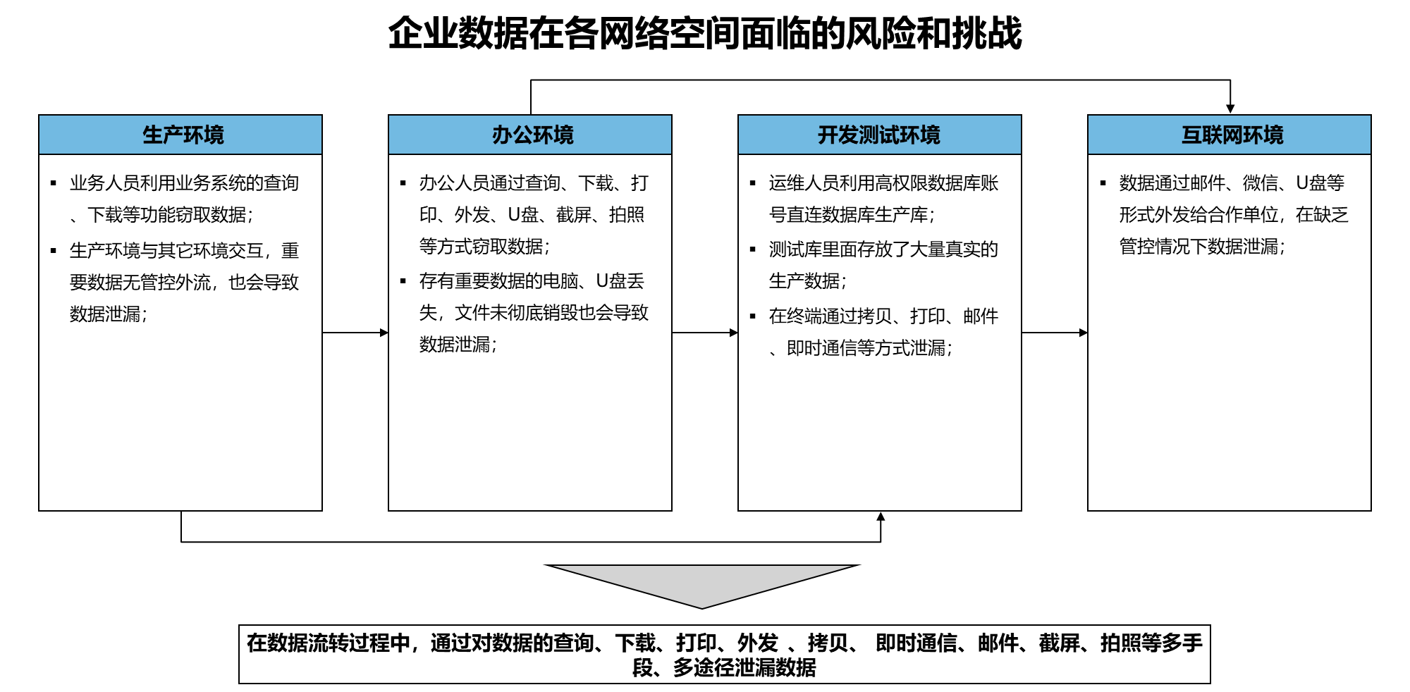 ed_1665400077652637.png image.png