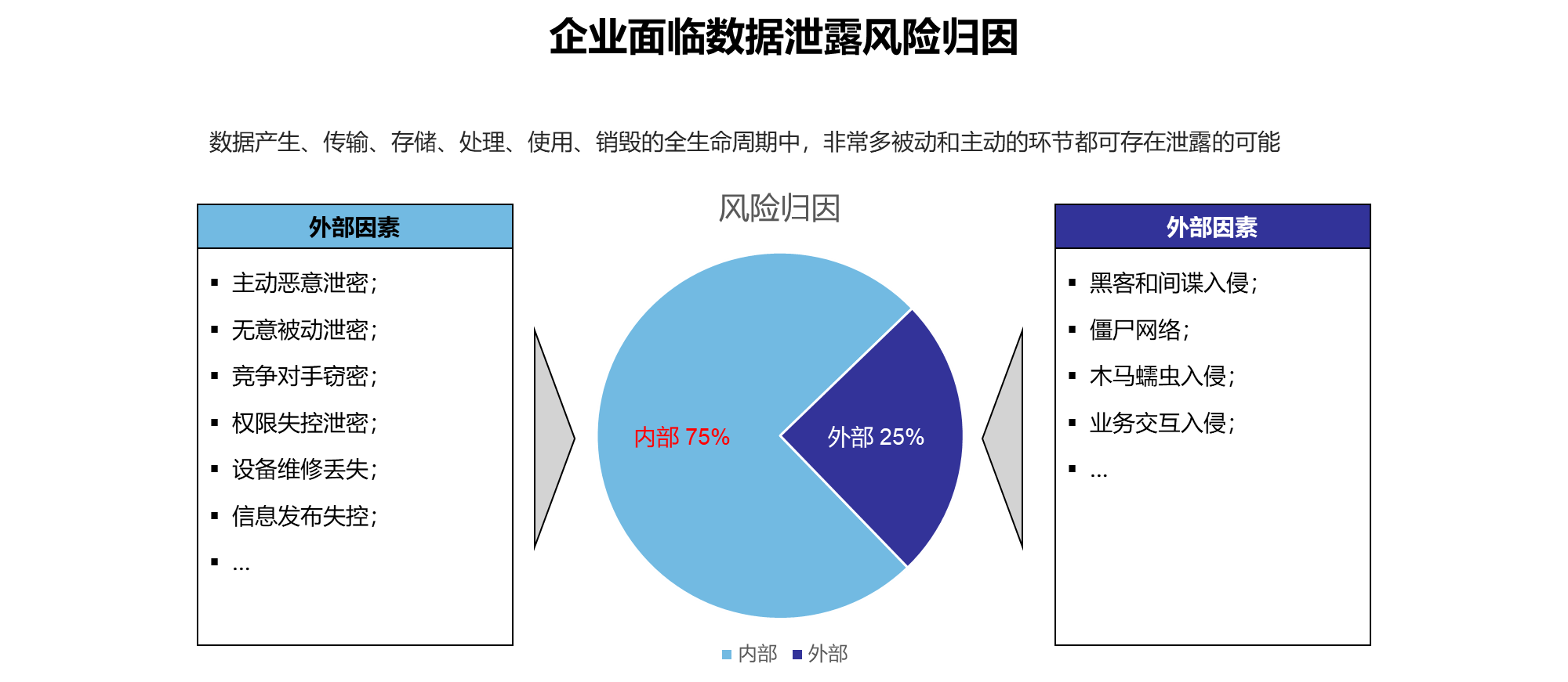 ed_1665400085944469.png image.png