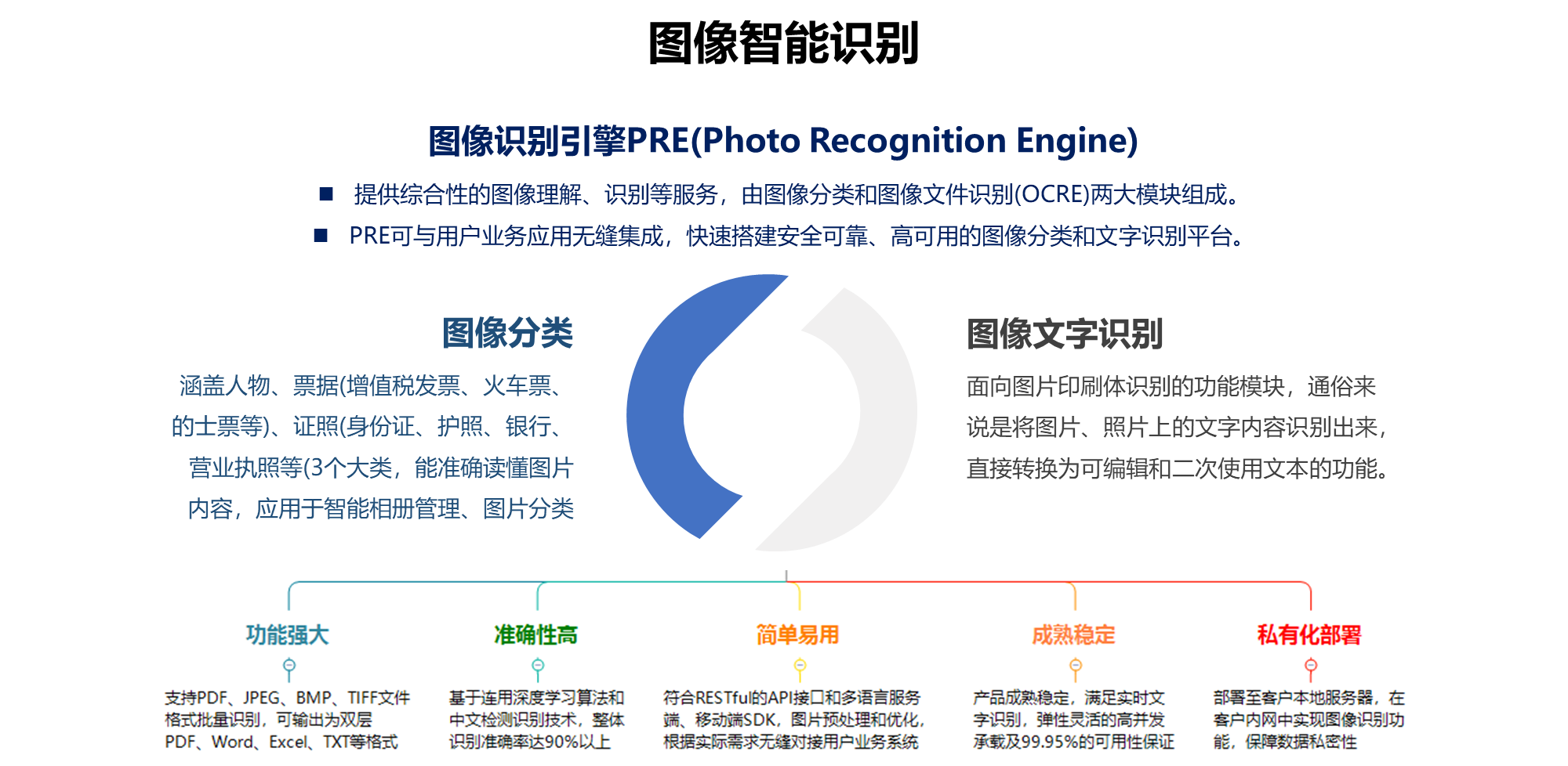 ed_1665537456171088.png image.png