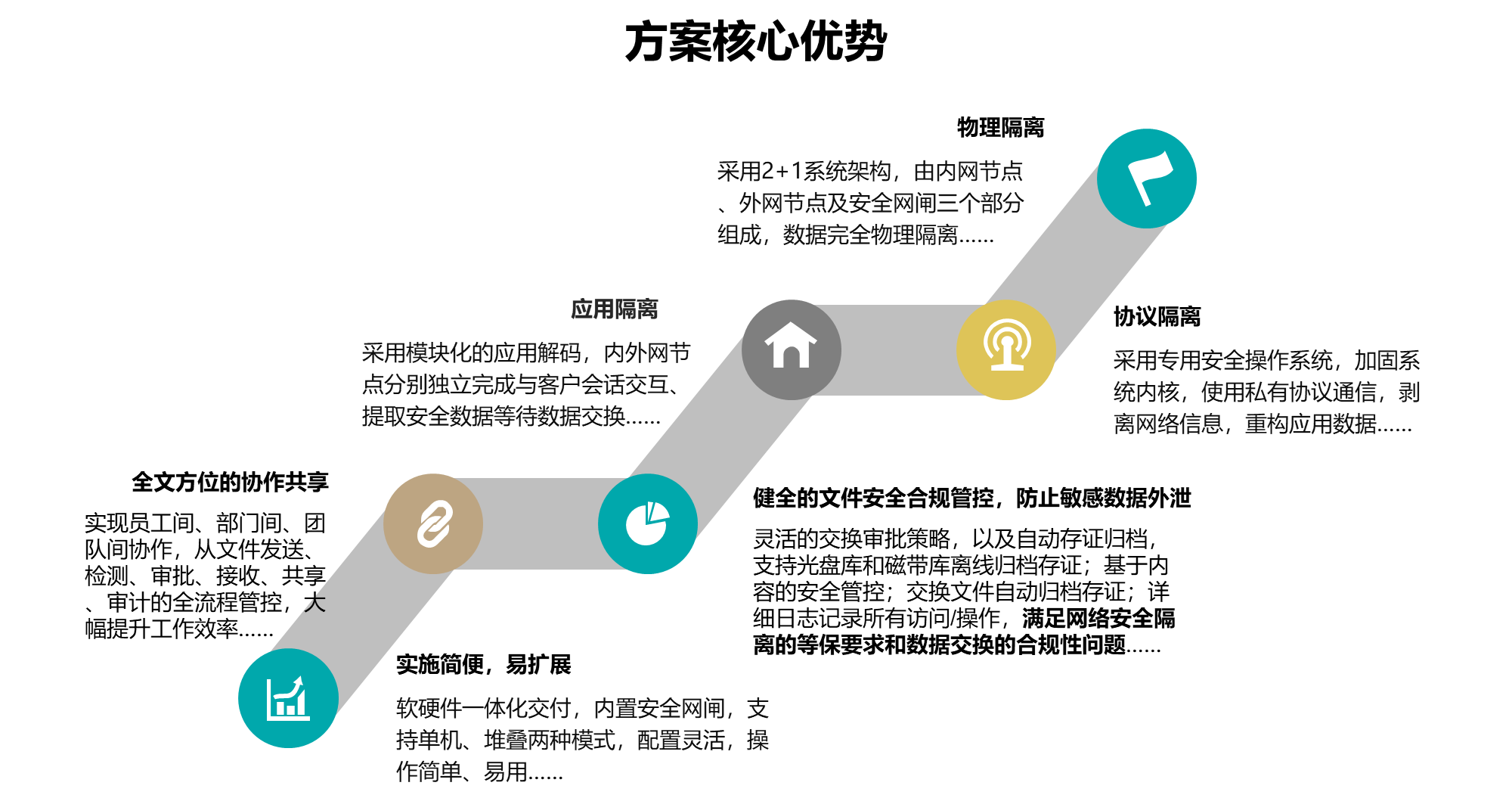 ed_1665837726692227.png image.png