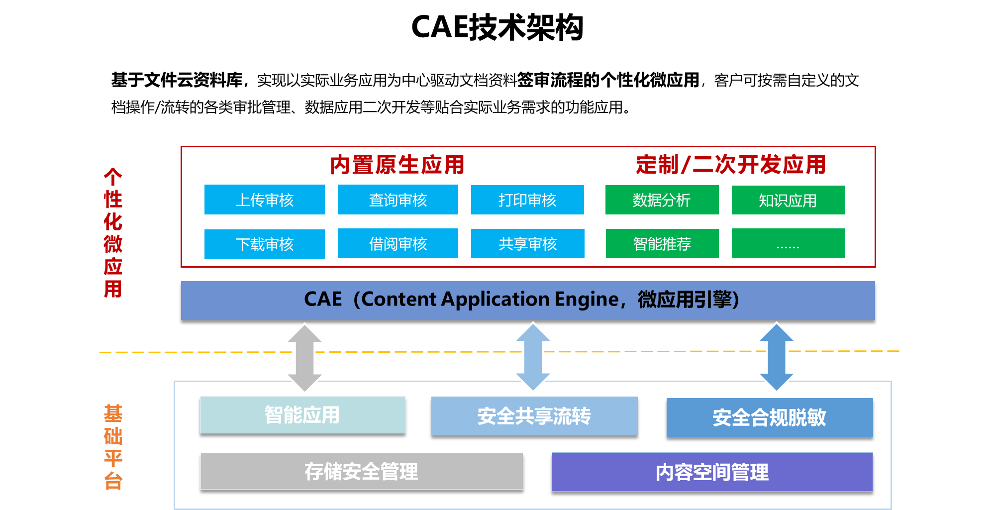 ed_1666167471684954.png image.png