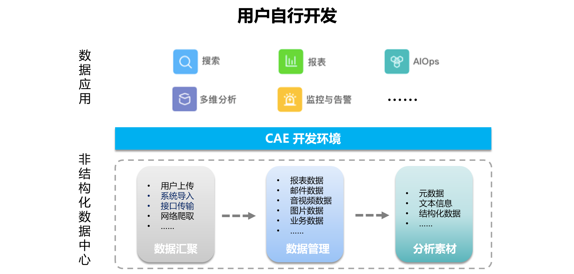 ed_1666167559851650.png image.png