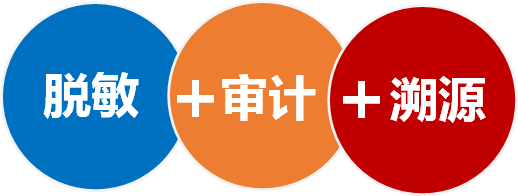 ed_1676515709339056.png 深信服推文4.png