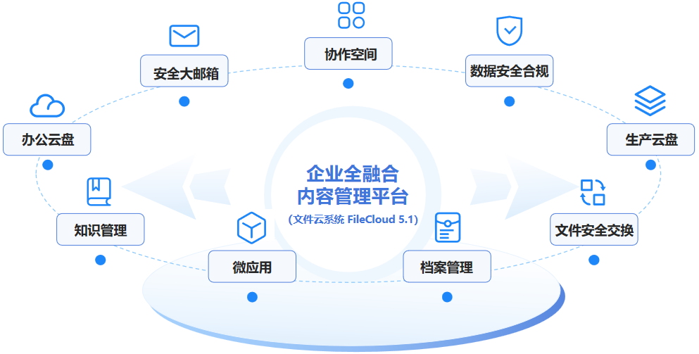 ed_1679044850536903.png 5.1九大图.png