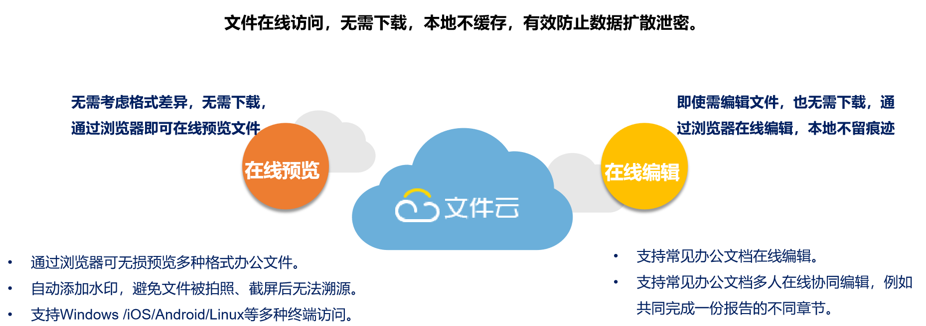 ed_1685685366226589.png 催收图4.png