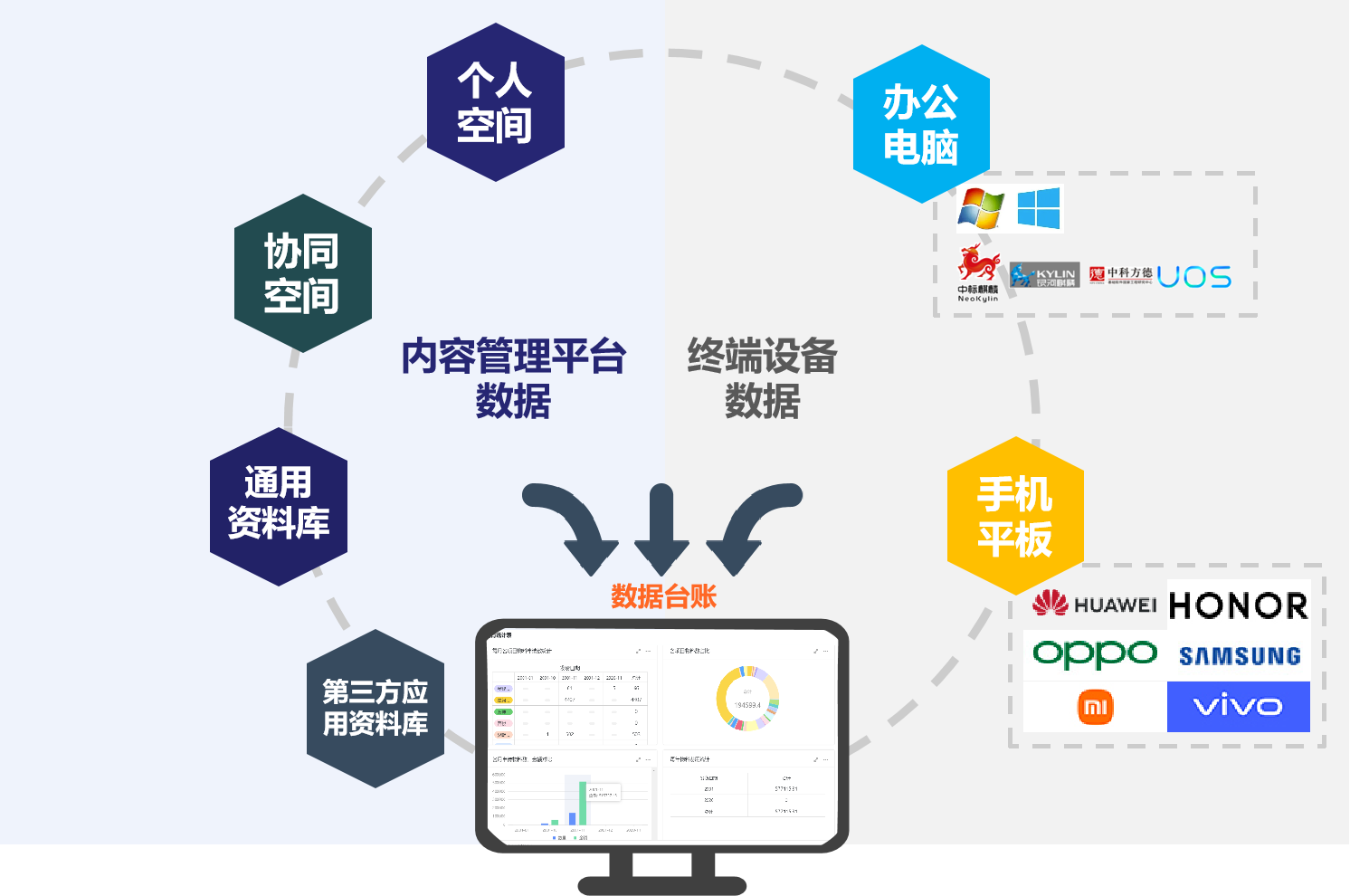 ed_1695351647213311.png 数据台账图片1.png