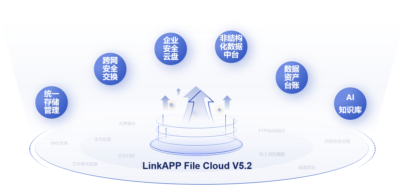 ed_1728869826930330.png LFC5.2交付场景2021008.png